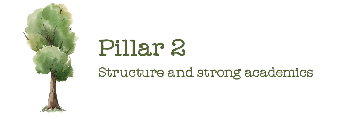An illustrated tree with the text "Pillar 2: Structure and strong academics" | The Good and the Beautiful