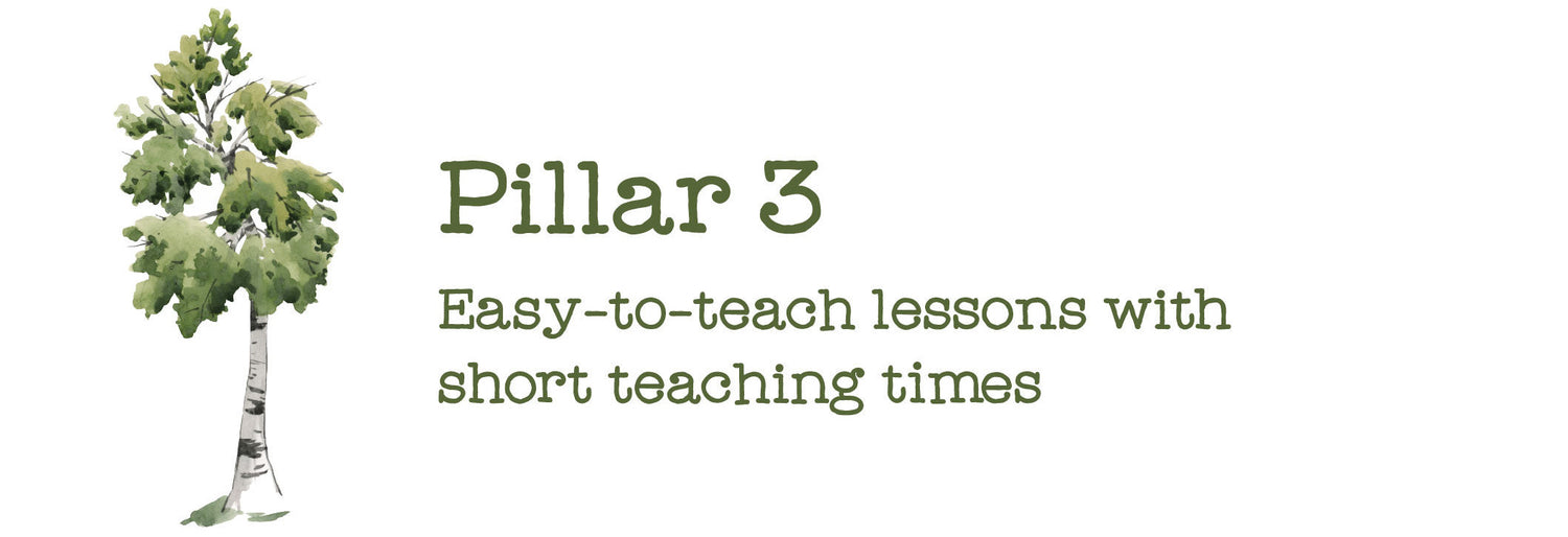 An illustrated tree with the text "Pillar 3: Easy-to-teach lessons with short teaching times" | The Good and the Beautiful