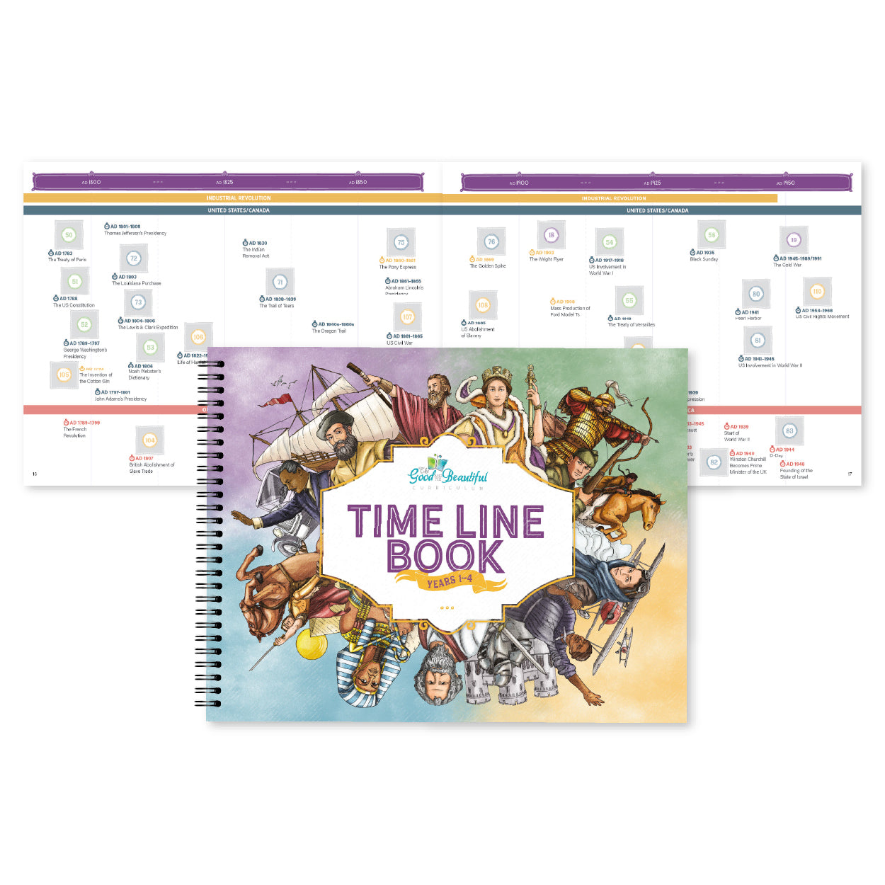 The Time Line Book for years 1-4 along with a preview of the inside pages | The Good and the Beautiful