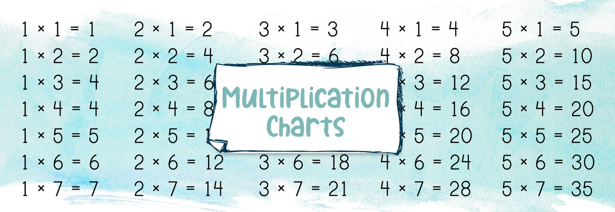Good Multiplication Chart Multiplication Chart Printable – The Good and the Beautiful