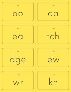 Phonics Cards used in levels K–2
