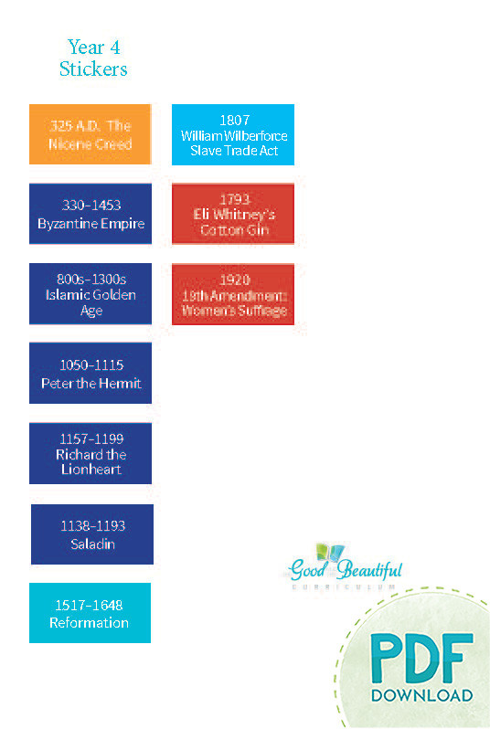 Homeschool History Year 4 Timeline Stickers PDF Download