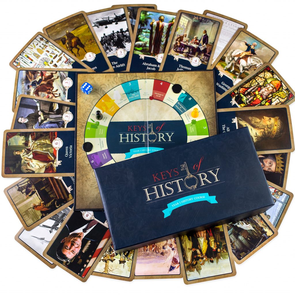 Flat Lay Keys of History Game with Box