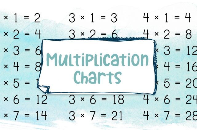 Preview Multiplication Charts