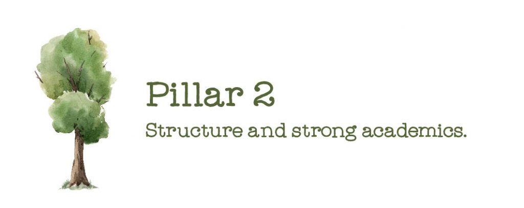 Graphic Pillar 2