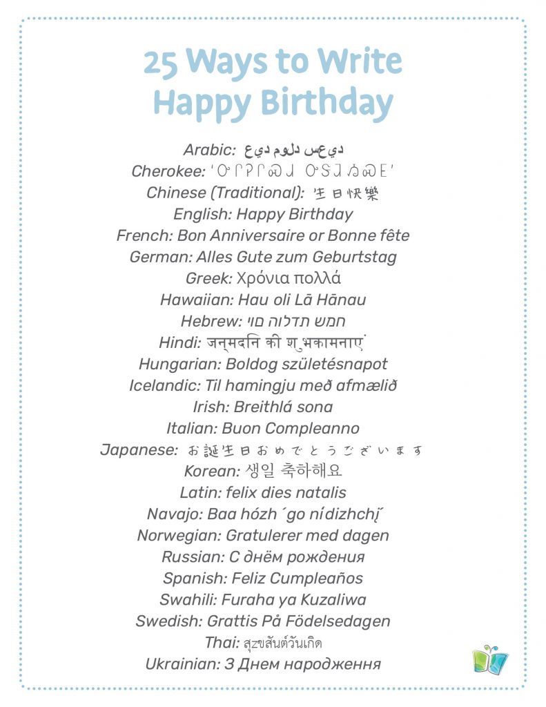 25 Ways to Write Happy Birthday in other languages